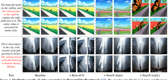 Figure 4 for SteerX: Creating Any Camera-Free 3D and 4D Scenes with Geometric Steering