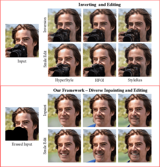 Figure 1 for Diverse Inpainting and Editing with GAN Inversion