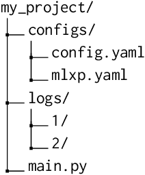 Figure 3 for MLXP: A framework for conducting replicable Machine Learning eXperiments in Python