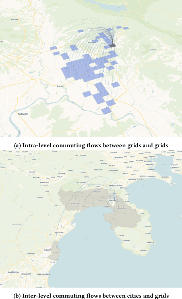 Figure 1 for Explainable Hierarchical Urban Representation Learning for Commuting Flow Prediction