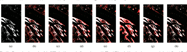 Figure 2 for Quantum Information-Empowered Graph Neural Network for Hyperspectral Change Detection