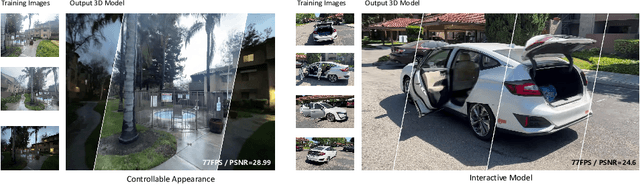 Figure 1 for Gaussian Time Machine: A Real-Time Rendering Methodology for Time-Variant Appearances