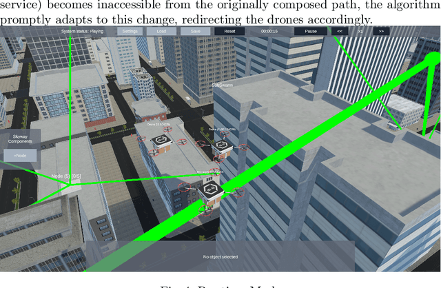 Figure 4 for Immersive 3D Simulator for Drone-as-a-Service