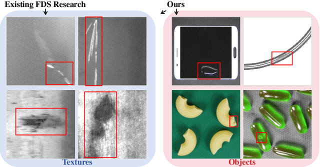 Figure 1 for Exploring Few-Shot Defect Segmentation in General Industrial Scenarios with Metric Learning and Vision Foundation Models