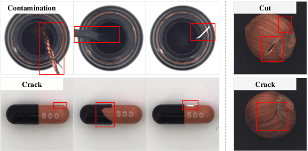 Figure 3 for Exploring Few-Shot Defect Segmentation in General Industrial Scenarios with Metric Learning and Vision Foundation Models