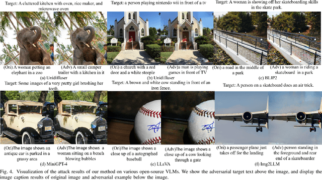 Figure 4 for Efficiently Adversarial Examples Generation for Visual-Language Models under Targeted Transfer Scenarios using Diffusion Models