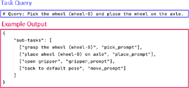 Figure 3 for Toward Automated Programming for Robotic Assembly Using ChatGPT