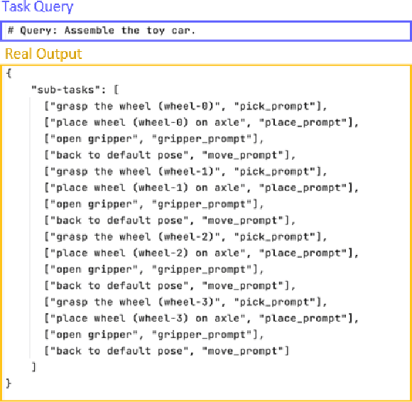 Figure 4 for Toward Automated Programming for Robotic Assembly Using ChatGPT