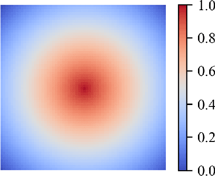 Figure 3 for Guided and Variance-Corrected Fusion with One-shot Style Alignment for Large-Content Image Generation