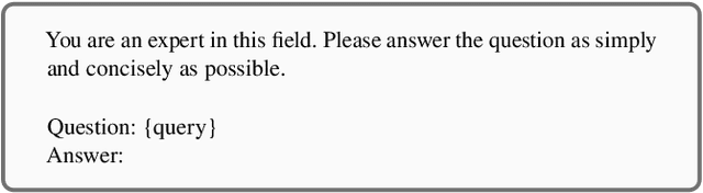 Figure 4 for Retrieving Supporting Evidence for Generative Question Answering