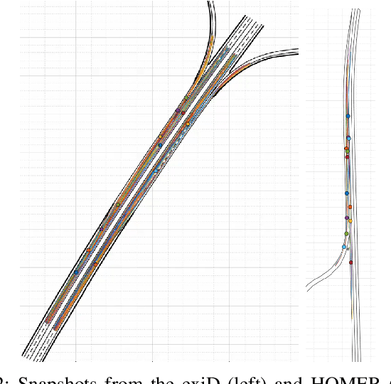 Figure 2 for Modeling the Lane-Change Reactions to Merging Vehicles for Highway On-Ramp Simulations