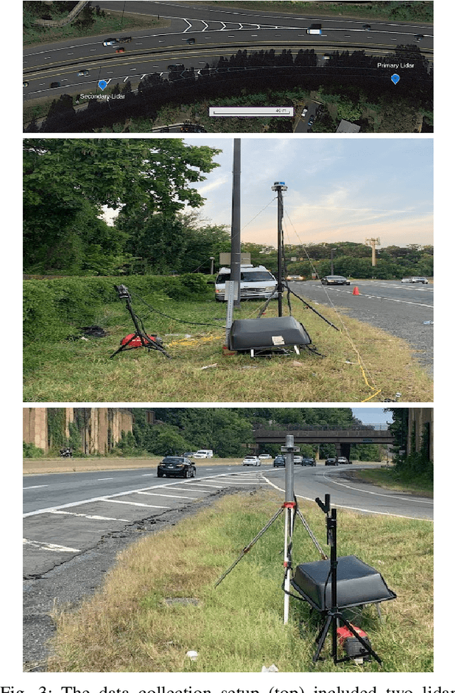 Figure 3 for Modeling the Lane-Change Reactions to Merging Vehicles for Highway On-Ramp Simulations