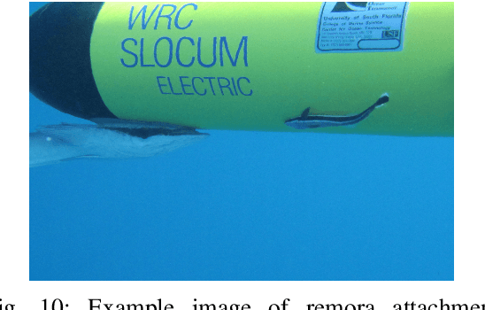 Figure 2 for Anomaly Detection of Underwater Gliders Verified by Deployment Data