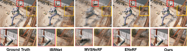 Figure 1 for Learning Robust Generalizable Radiance Field with Visibility and Feature Augmented Point Representation
