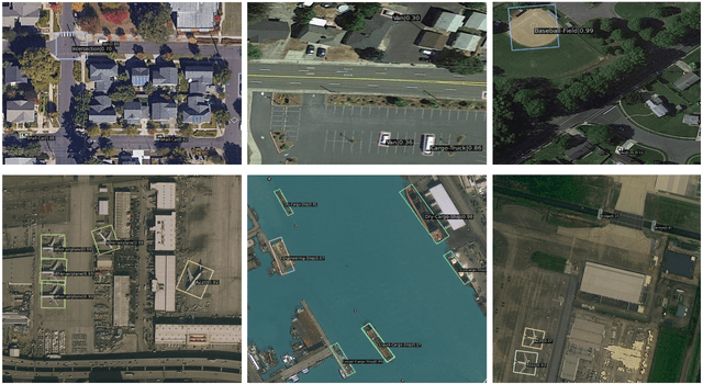 Figure 2 for RingMo-lite: A Remote Sensing Multi-task Lightweight Network with CNN-Transformer Hybrid Framework