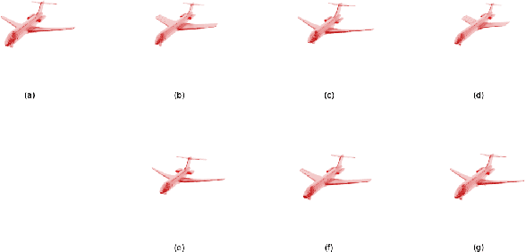 Figure 1 for 3D Shape Augmentation with Content-Aware Shape Resizing