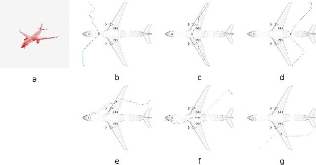 Figure 3 for 3D Shape Augmentation with Content-Aware Shape Resizing