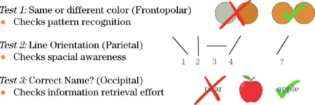 Figure 4 for An ADHD Diagnostic Interface Based on EEG Spectrograms and Deep Learning Techniques