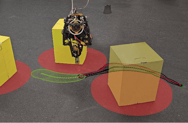 Figure 1 for Dynamic Tube MPC: Learning Tube Dynamics with Massively Parallel Simulation for Robust Safety in Practice