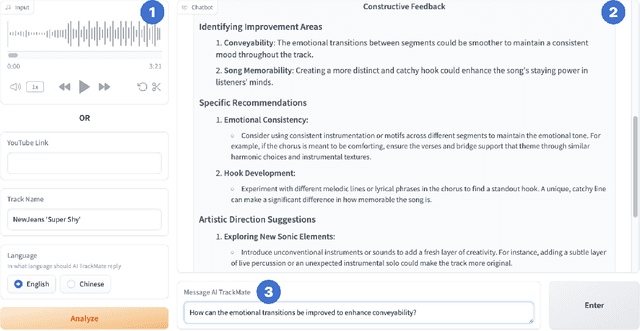 Figure 3 for AI TrackMate: Finally, Someone Who Will Give Your Music More Than Just "Sounds Great!"