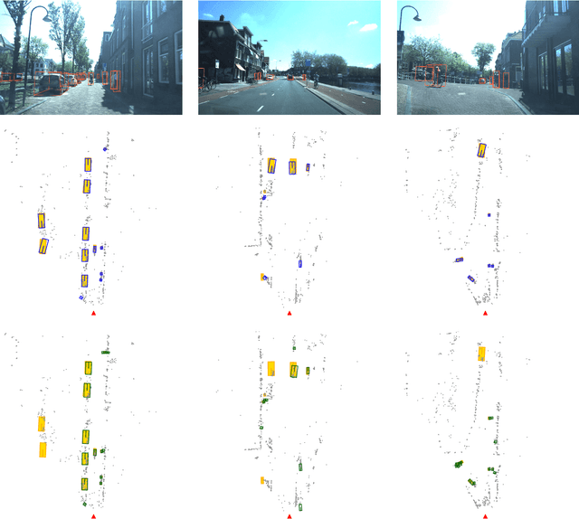 Figure 3 for LXL: LiDAR Excluded Lean 3D Object Detection with 4D Imaging Radar and Camera Fusion