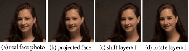 Figure 3 for StyleGANEX: StyleGAN-Based Manipulation Beyond Cropped Aligned Faces