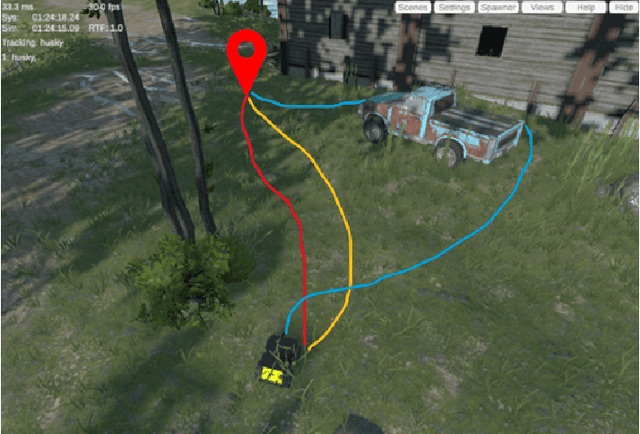 Figure 1 for CoverNav: Cover Following Navigation Planning in Unstructured Outdoor Environment with Deep Reinforcement Learning