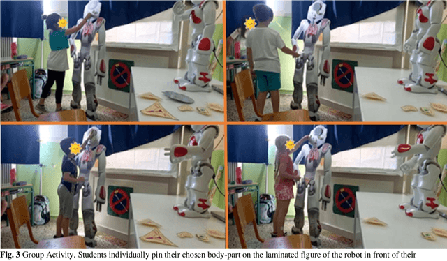 Figure 4 for Socially Assistive Robot in Sexual Health: Group and Individual Student-Robot Interaction Activities Promoting Disclosure, Learning and Positive Attitudes