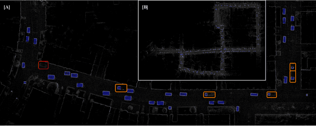 Figure 4 for BOX3D: Lightweight Camera-LiDAR Fusion for 3D Object Detection and Localization