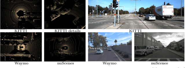 Figure 1 for Revisiting Cross-Domain Problem for LiDAR-based 3D Object Detection