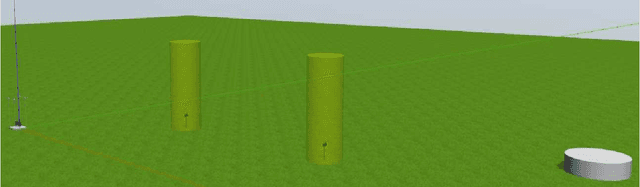 Figure 2 for Temporal Waypoint Navigation of Multi-UAV Payload System using Barrier Functions