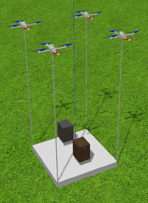 Figure 3 for Temporal Waypoint Navigation of Multi-UAV Payload System using Barrier Functions