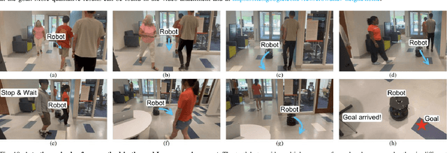 Figure 2 for HEIGHT: Heterogeneous Interaction Graph Transformer for Robot Navigation in Crowded and Constrained Environments