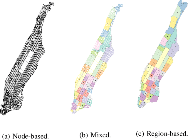 Figure 4 for Reproducibility in the Control of Autonomous Mobility-on-Demand Systems
