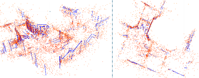 Figure 4 for AirSLAM: An Efficient and Illumination-Robust Point-Line Visual SLAM System