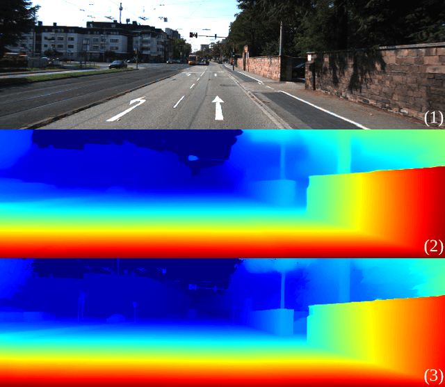 Figure 2 for Foundation Models Meet Low-Cost Sensors: Test-Time Adaptation for Rescaling Disparity for Zero-Shot Metric Depth Estimation