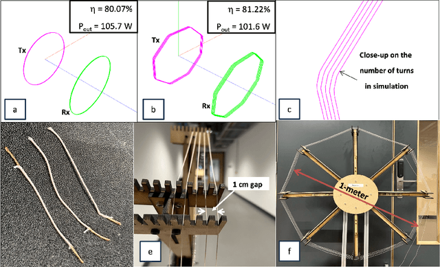 Figure 3 for Resonant Inductive Coupling Power Transfer for Mid-Sized Inspection Robot