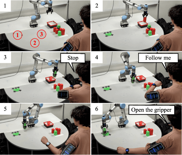 Figure 3 for Ubiquitous Robot Control Through Multimodal Motion Capture Using Smartwatch and Smartphone Data