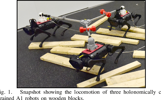 Figure 1 for Distributed Data-Driven Predictive Control for Multi-Agent Collaborative Legged Locomotion