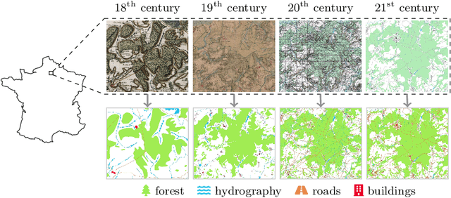 Figure 1 for Segmenting France Across Four Centuries