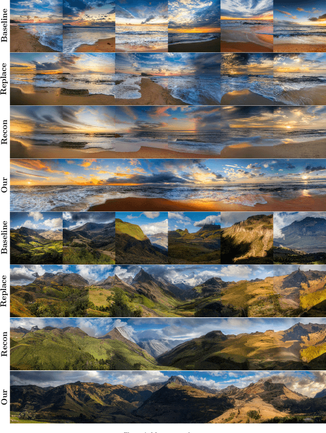 Figure 3 for DiffCollage: Parallel Generation of Large Content with Diffusion Models