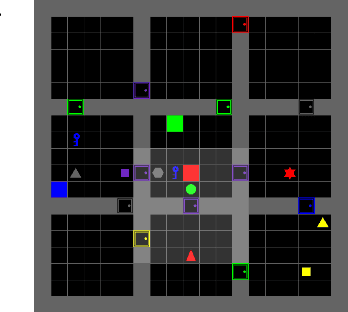 Figure 2 for XLand-100B: A Large-Scale Multi-Task Dataset for In-Context Reinforcement Learning