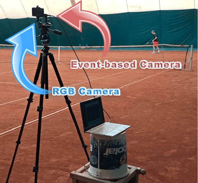 Figure 2 for Investigating Event-Based Cameras for Video Frame Interpolation in Sports