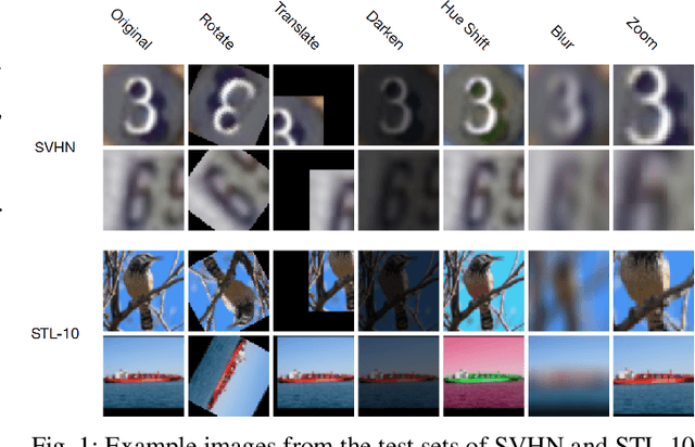 Figure 1 for Deep Perceptual Similarity is Adaptable to Ambiguous Contexts