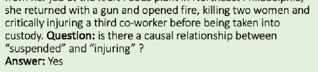 Figure 1 for A Critical Review of Causal Reasoning Benchmarks for Large Language Models