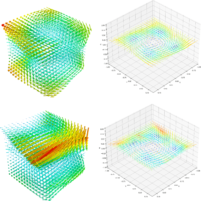 Figure 4 for Score matching for sub-Riemannian bridge sampling