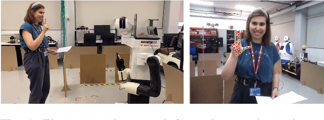 Figure 1 for Continual Learning of Hand Gestures for Human-Robot Interaction