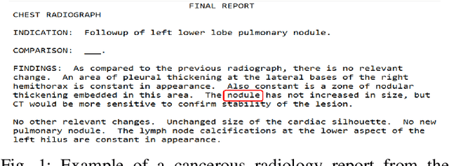 Figure 1 for Transparent and Clinically Interpretable AI for Lung Cancer Detection in Chest X-Rays