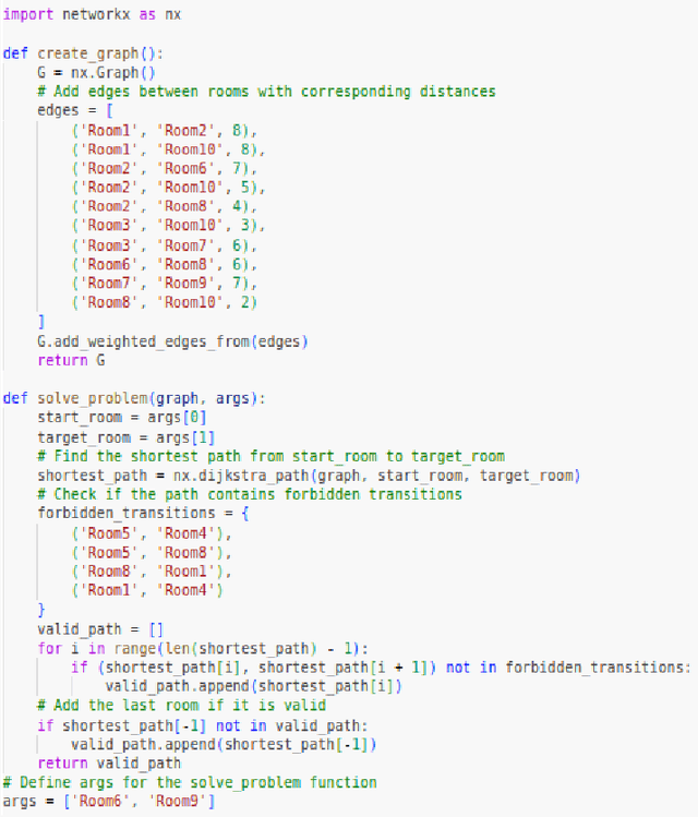 Figure 3 for NSP: A Neuro-Symbolic Natural Language Navigational Planner