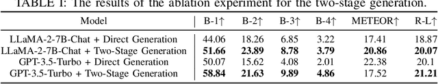 Figure 3 for MetaBGM: Dynamic Soundtrack Transformation For Continuous Multi-Scene Experiences With Ambient Awareness And Personalization